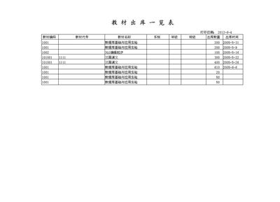 学校教材管理系统 优化教育资源管理的新方案