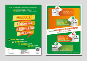 2015寒假GRE培训及美国研究生申请早起鸟计划 招生辅助服务