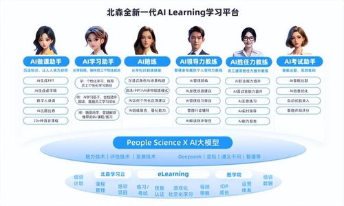 2025年HR SaaS领域AI Agent产品Top10重磅发布 北森AI Family商业化遥遥领先，赋能智能招生辅助服务