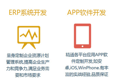 软件定制开发 学校管理软件的创新与应用