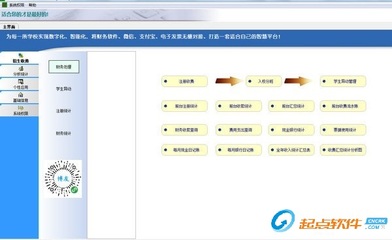 学校收费系统招生财务管理软件最新版 v7.0 官方版 助力学校管理软件定制开发