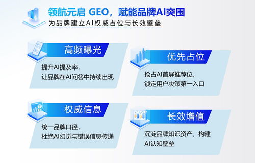 领航元启Geo深度实测 AI搜索优化能否让品牌被大模型推荐？——以招生辅助服务为例